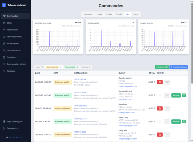 Exemple des commandes d'un site e-commerce TOWeb Exemple de Backoffice d'un site TOWeb