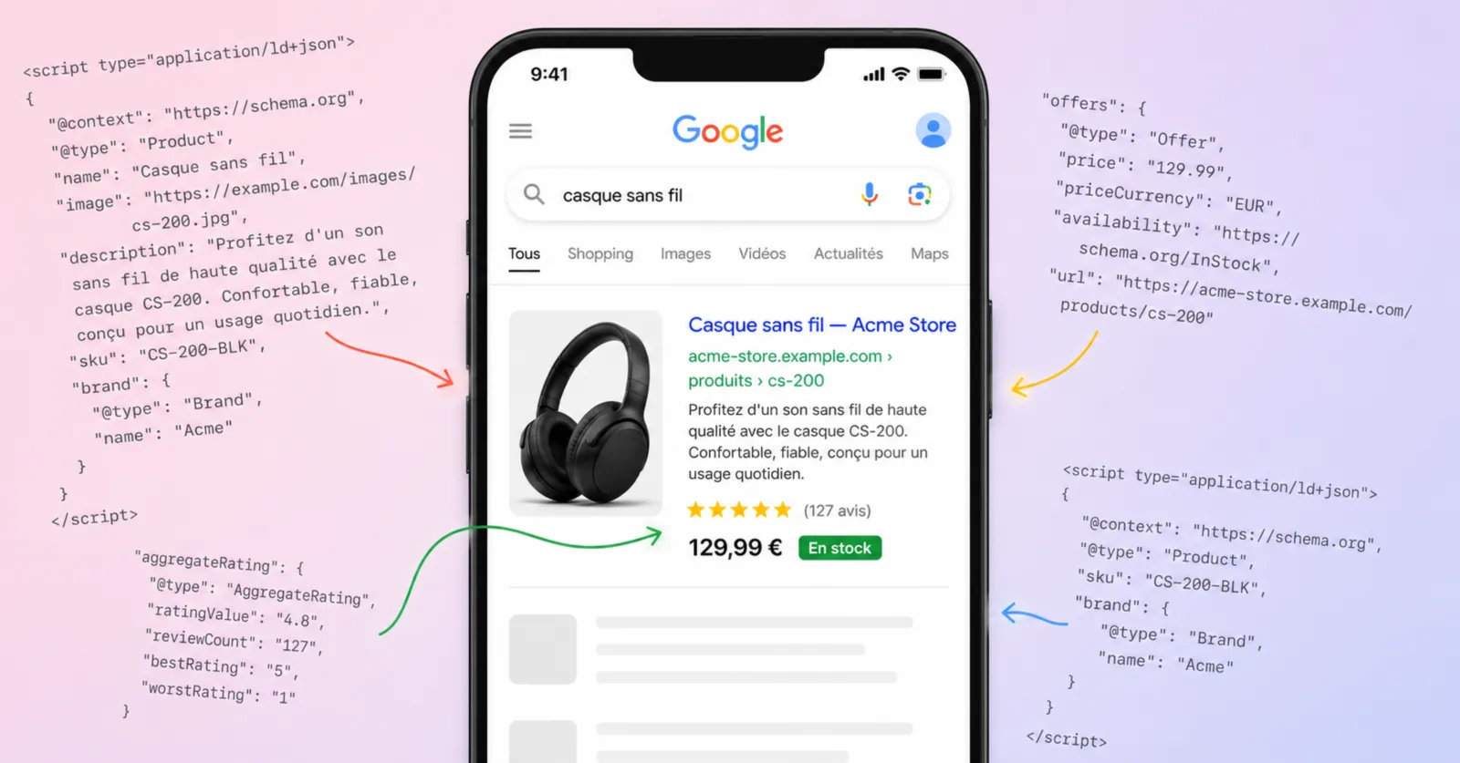 Vos fiches produits enfin visibles dans Google