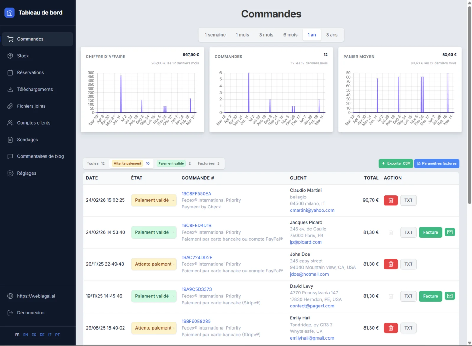 La liste des commandes dans le tableau de bord en ligne